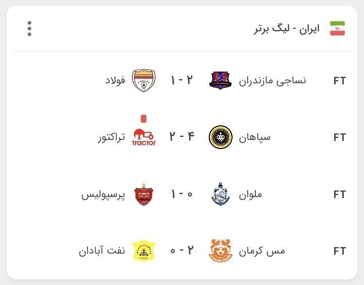 نتایج و جدول رده بندی لیگ برتر در پایان روز اول هفته دهم| تداوم صدرنشینی پرسپولیس و صعود سپاهان | دیلی فوتبال