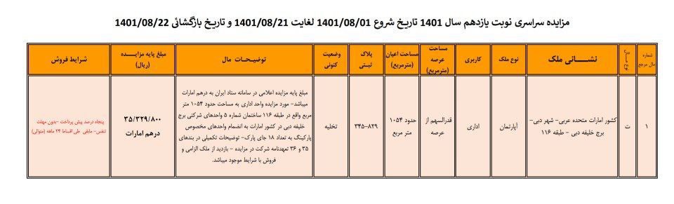 عکس| آگهی مزایده ملک 1000 متری بانک ملی در برج خلیفه امارات! | دیلی فوتبال