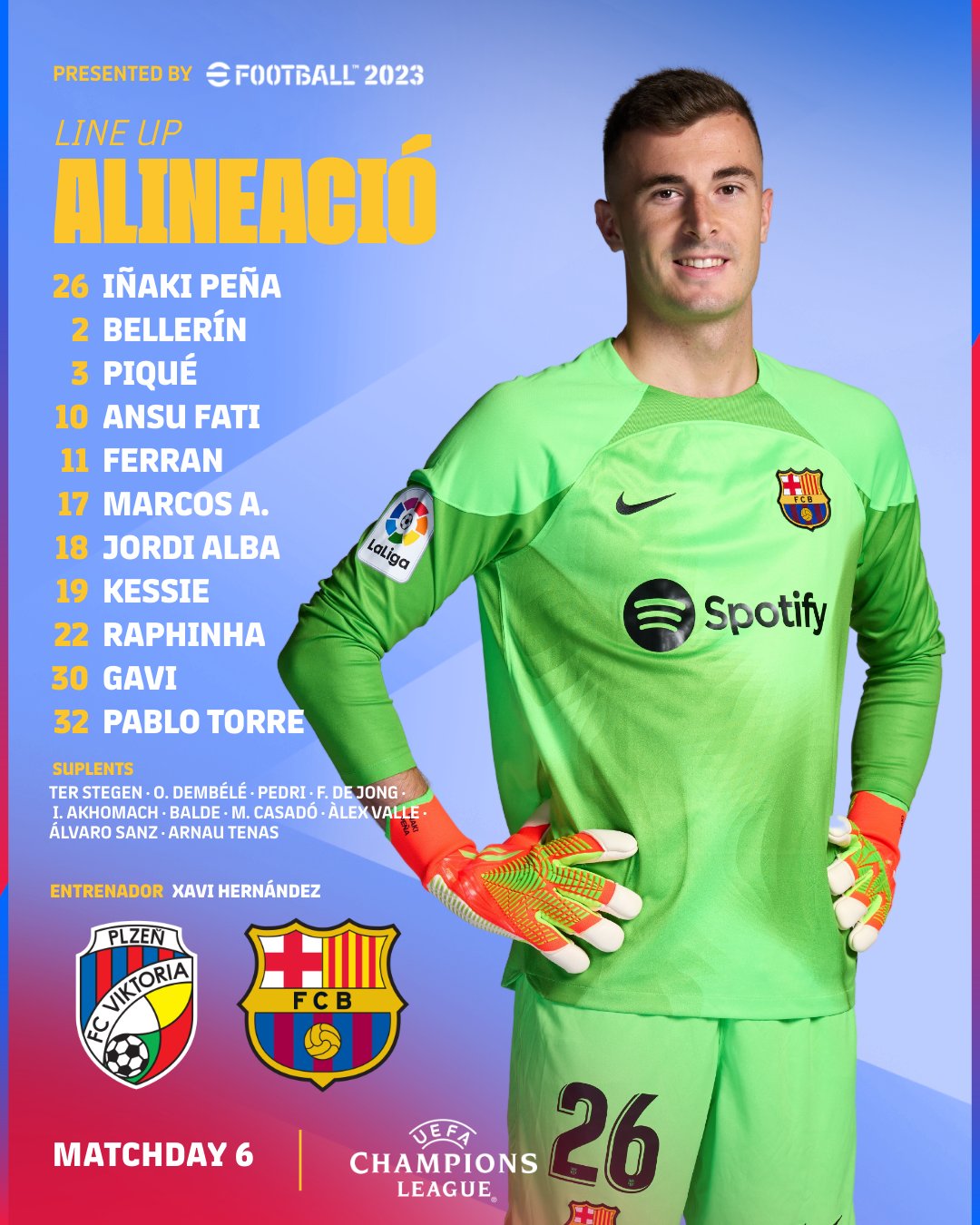 ترکیب بارسلونا مقابل ویکتوریا پلژن برای بازی امشب 10 آبان 1401 | دیلی فوتبال