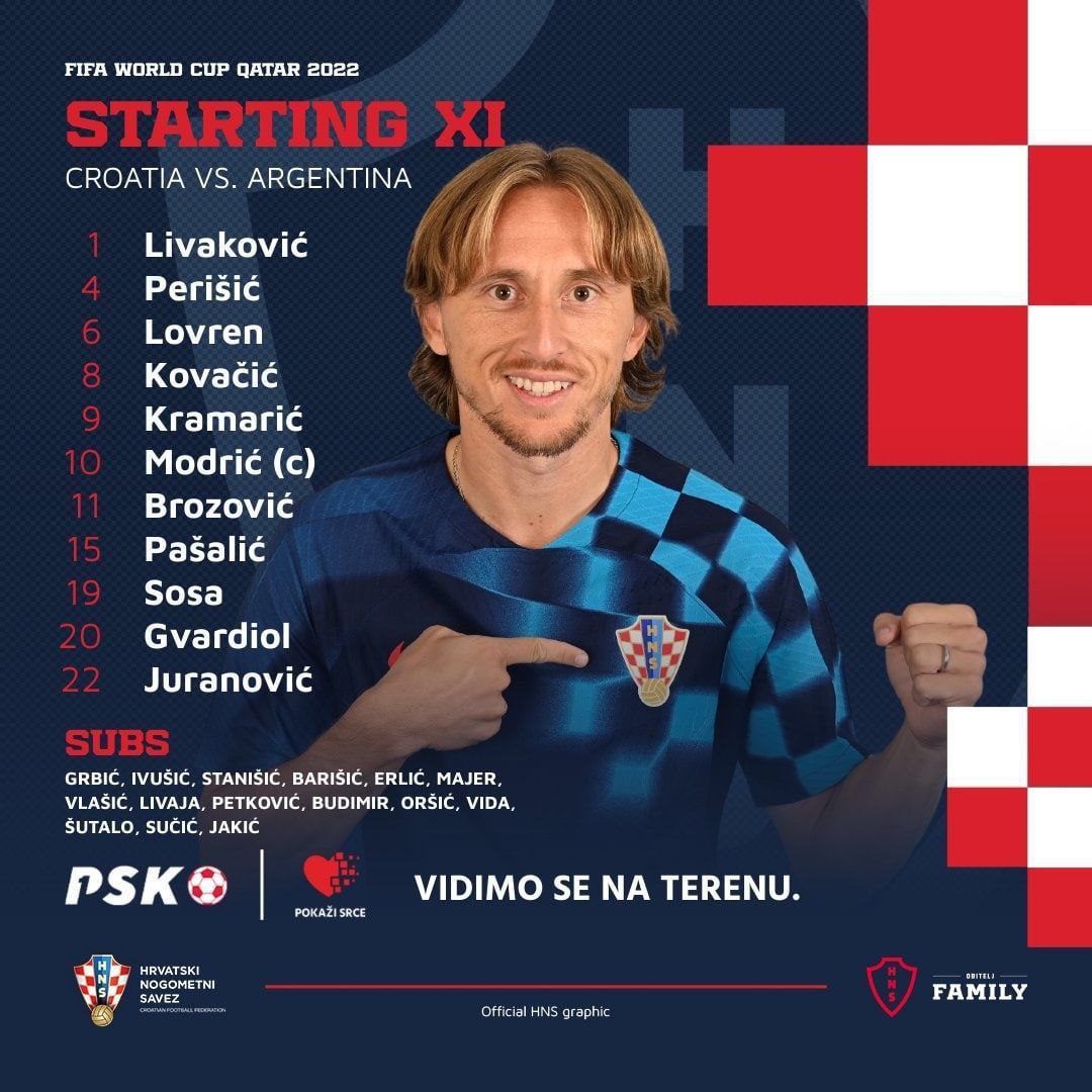 لوکا مودریچ در ترکیب تیم ملی کرواسی مقابل آرژانتین برای بازی امشب 22 آذر 1401 | دیلی فوتبال