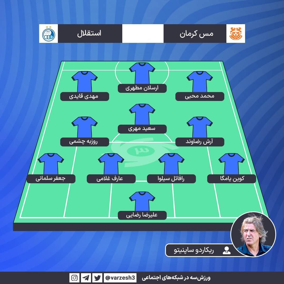 ترکیب استقلال مقابل مس کرمان برای بازی امروز 13 بهمن 1401 | دیلی فوتبال