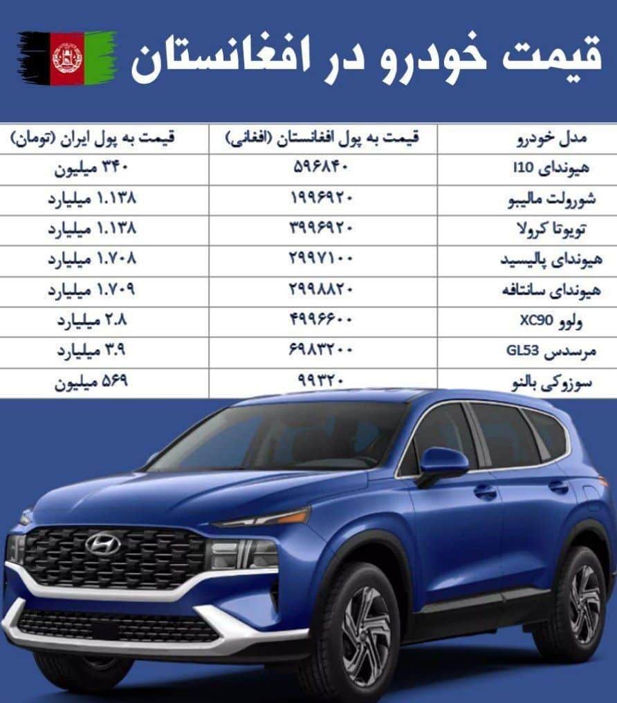 عکس| قیمت باورنکردنی خودرو در افغانستان | دیلی فوتبال