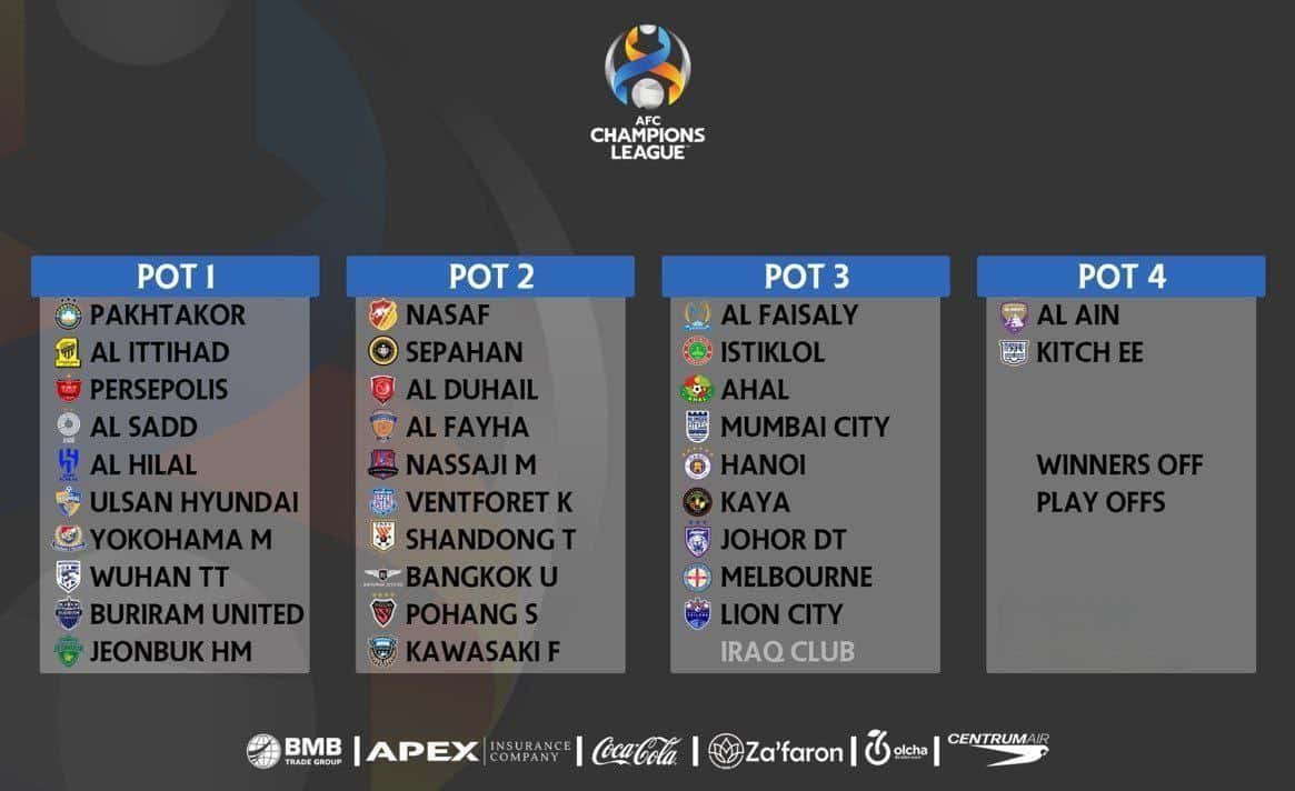 سیدبندی کامل لیگ قهرمانان آسیا 2024-2023؛ پرسپولیس در سید اول | دیلی فوتبال
