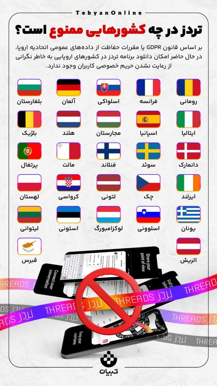 عکس| تردز فقط در ایران فیلتر است؟ عکس| تردز فقط در ایران فیلتر است؟ | دیلی فوتبال