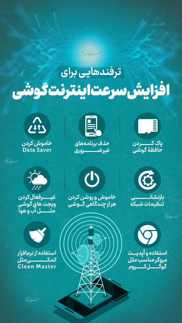 اینفوگرافیک| ترفندهایی برای افزایش سرعت اینترنت گوشی اینفوگرافیک| ترفندهایی برای افزایش سرعت اینترنت گوشی | دیلی فوتبال