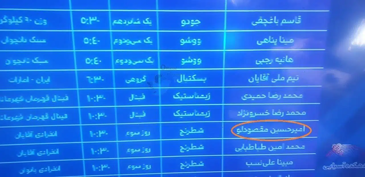 عکس| امیر تتلو استاد بزرگ شطرنج شد! | دیلی فوتبال