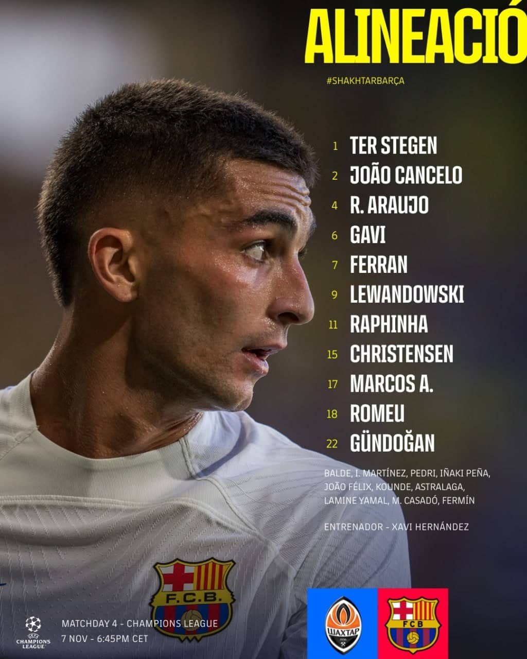ترکیب بارسلونا مقابل شاختار دونتسک برای بازی امشب 16 آبان 1402 | دیلی فوتبال