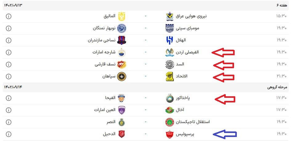 عکس| لطف بزرگ و ناخواسته AFC به پرسپولیس برای صعود! | دیلی فوتبال