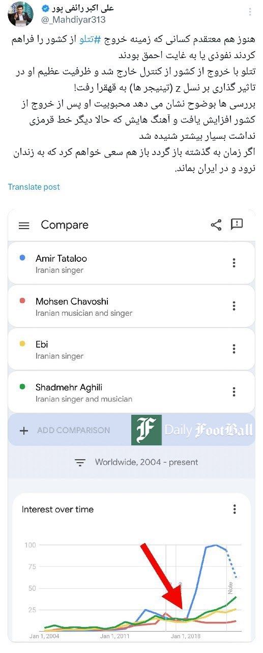 عکس| حمایت رائفی پور از امیر تتلو پس از دستگیری در ایران | دیلی فوتبال