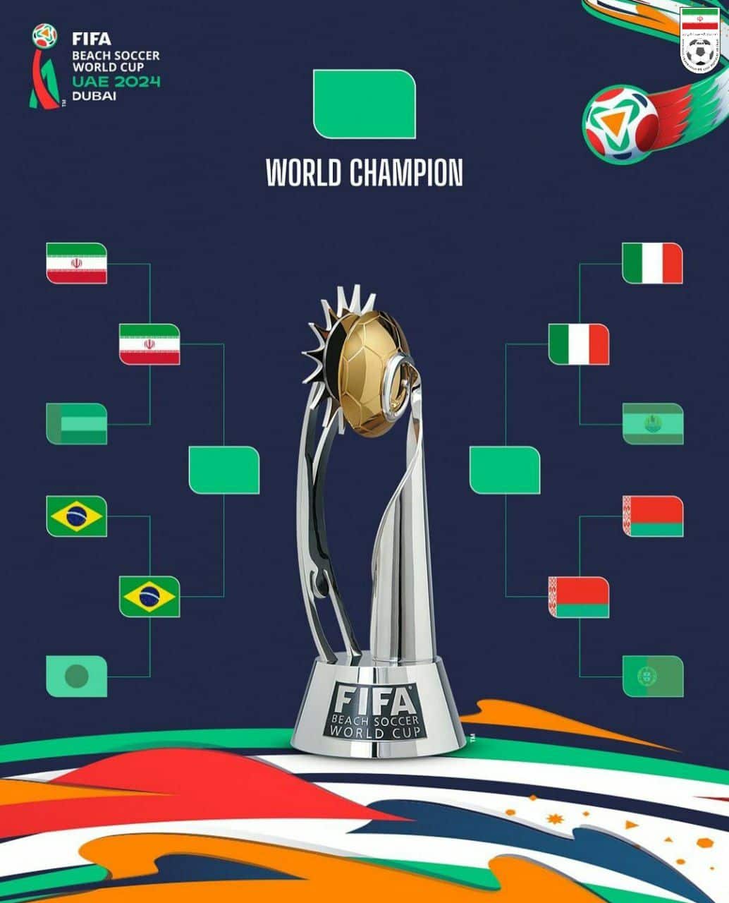 عکس| نمودار درختی جام جهانی فوتبال ساحلی 2024 تا مرحله نیمه نهایی | دیلی فوتبال