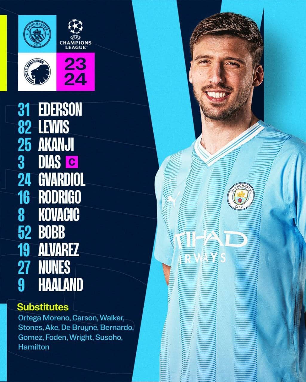 ترکیب منچسترسیتی مقابل کپنهاگن برای بازی امشب 16 اسفند 1402 ترکیب منچسترسیتی مقابل کپنهاگن برای بازی امشب 16 اسفند 1402 | دیلی فوتبال