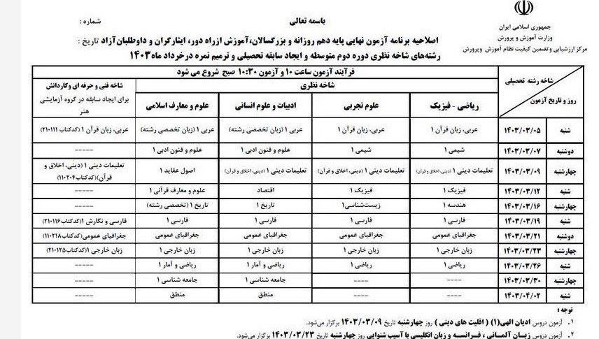 عکس| برنامه جدید امتحانات نهایی دانش آموزان پایه های دهم، یازدهم و دوازدهم در خرداد 1403 | دیلی فوتبال