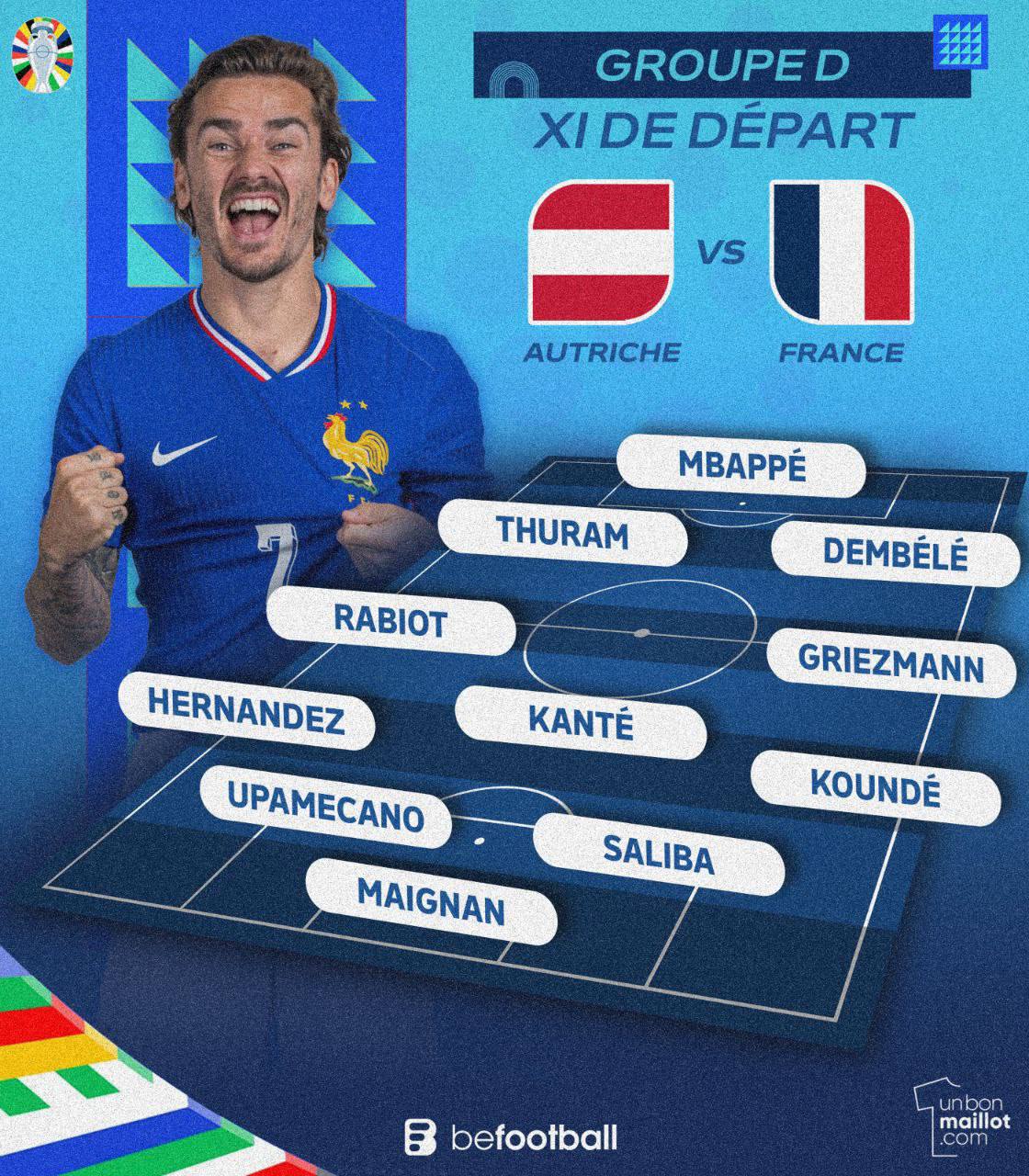 ترکیب تیم ملی فرانسه مقابل اتریش برای بازی امشب 28 خرداد 1403 | دیلی فوتبال