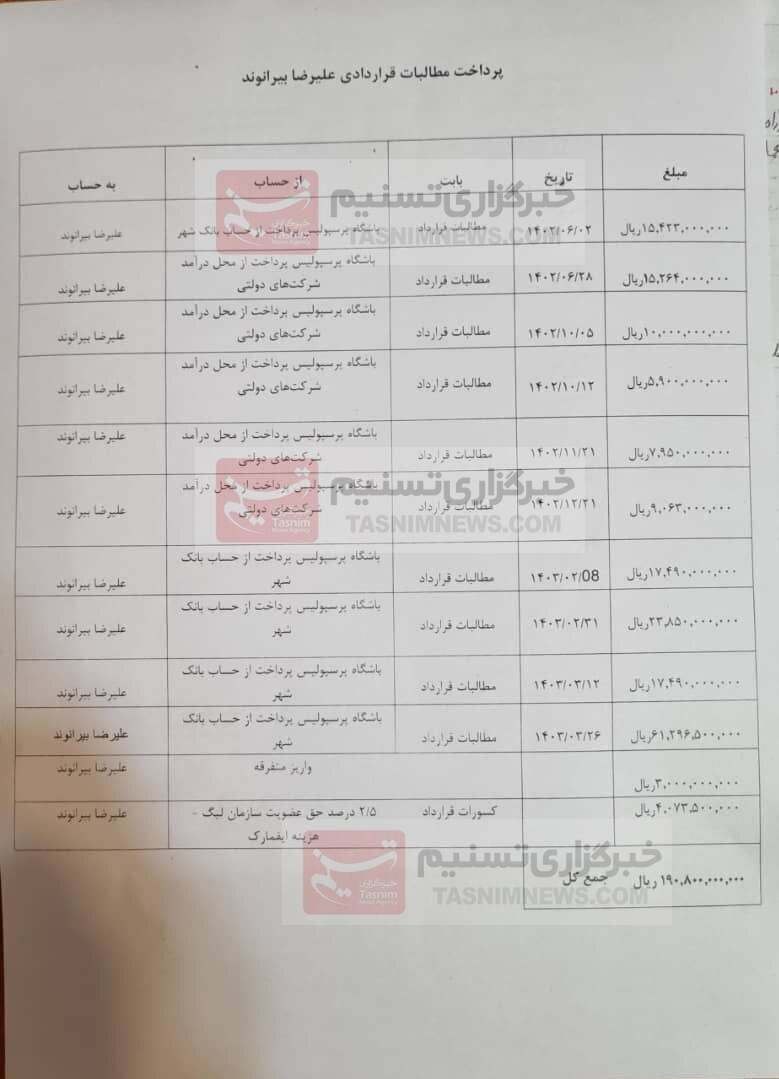 عکس| سند پرداختی های پرسپولیس به بیرانوند فاش شد | دیلی فوتبال