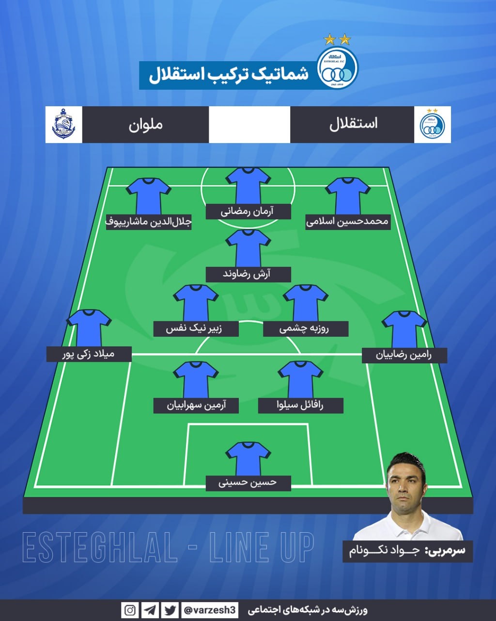 ترکیب استقلال مقابل ملوان بندر انزلی برای بازی امشب 2 شهریور 1403 ترکیب استقلال مقابل ملوان بندر انزلی برای بازی امشب 2 شهریور 1403 | دیلی فوتبال