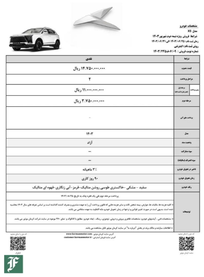 آغاز فروش 2 خودرو کرمان موتور با قیمت کارخانه + مهلت ثبت نام | دیلی فوتبال