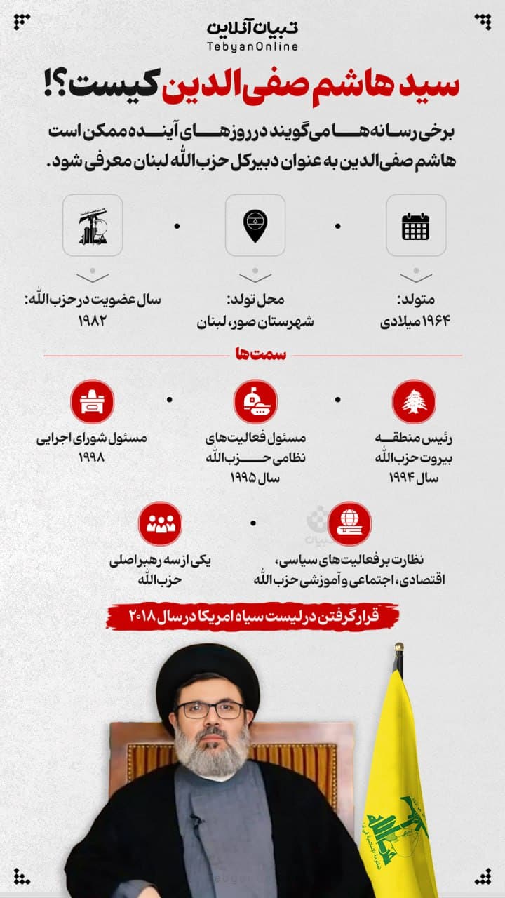 عکس| سید هاشم صفی الدین جانشین سیدحسن نصرالله کیست؟ عکس| سید هاشم صفی الدین جانشین سیدحسن نصرالله کیست؟ | دیلی فوتبال