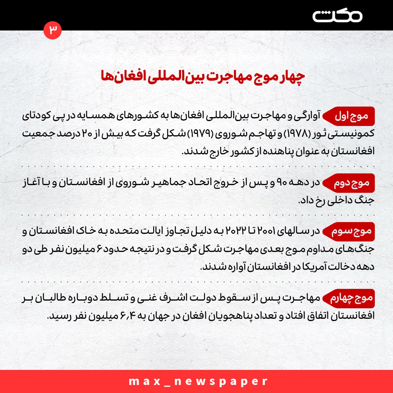 عکس| آمار تعداد دقیق مهاجران افغانستانی در ایران در سال 2024 | دیلی فوتبال