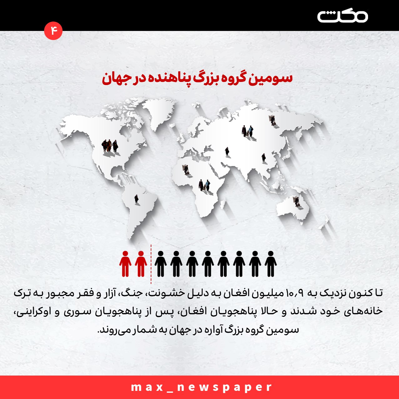 عکس| آمار تعداد دقیق مهاجران افغانستانی در ایران در سال 2024 | دیلی فوتبال