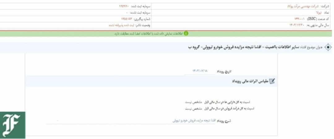 نتیجه مزایده فروش خودرو تیوولی تپولا چه شد؟ | دیلی فوتبال