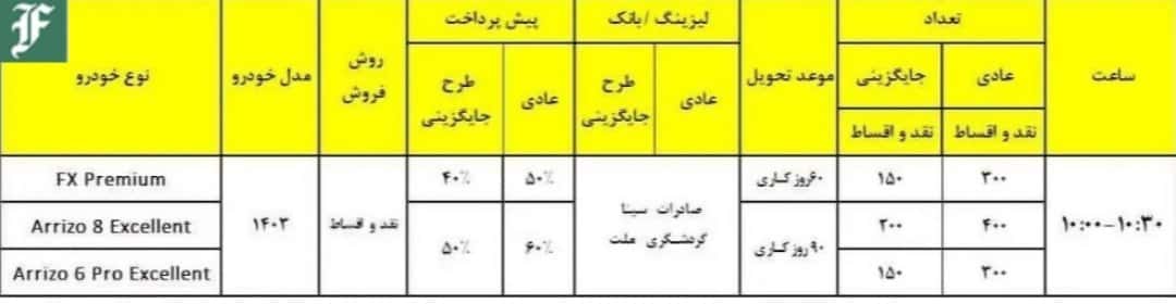 فروش ویژه 3 خودرو در مهر 1403 | دیلی فوتبال