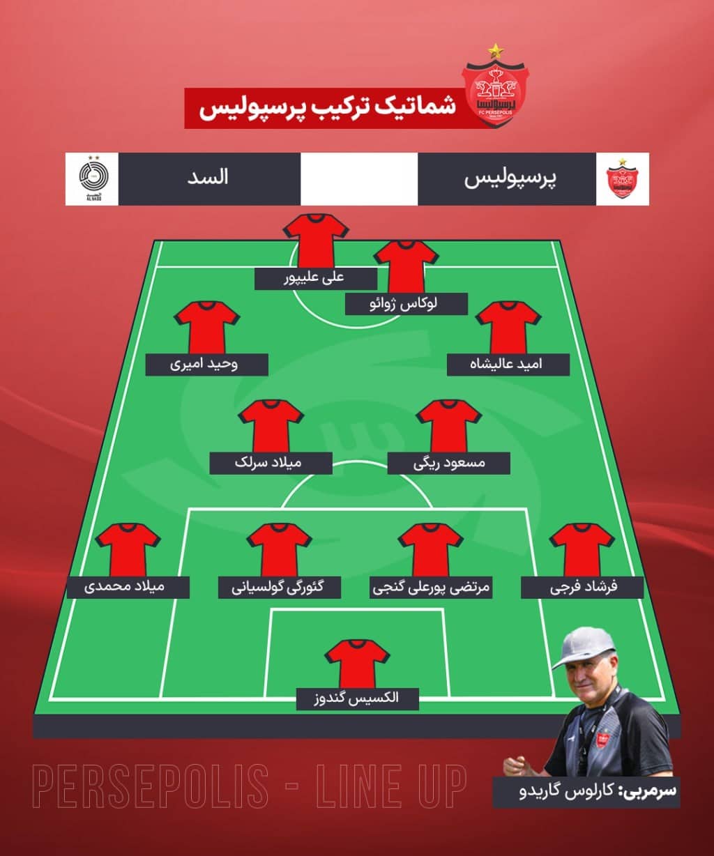 ترکیب پرسپولیس مقابل السد قطر برای بازی امشب 30 مهر 1403 | دیلی فوتبال
