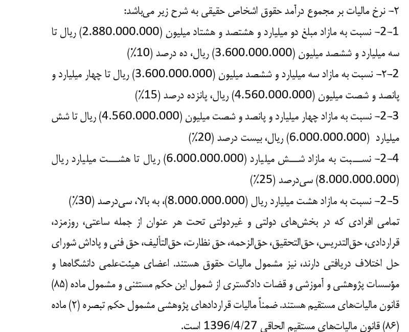 نرخ‌های جدید مالیات بر حقوق سال 1404 اعلام شد: جدول و جزئیات کامل | دیلی فوتبال