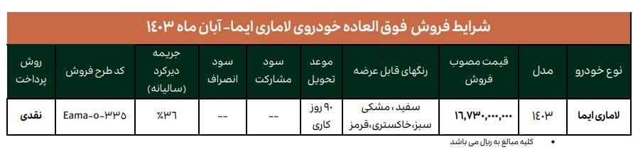 طرح فروش فوری لاماری ایما در آبان 1403: فرصتی برای خریداران خودرو | دیلی فوتبال