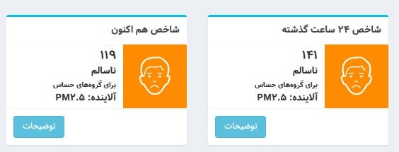 عکس| شاخص آلودگی هوا تهران امروز سه شنبه 6 آذر 1403 | دیلی فوتبال