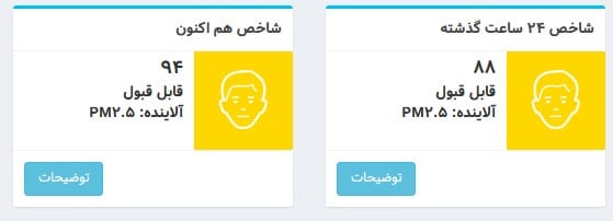 عکس| شاخص آلودگی هوا تهران امروز شنبه 10 آذر 1403 | دیلی فوتبال