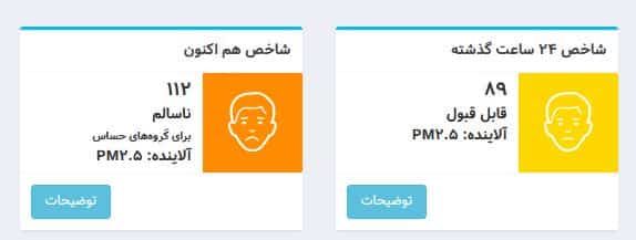 عکس| شاخص آلودگی هوا تهران امروز یکشنبه 4 آذر 1403 | دیلی فوتبال