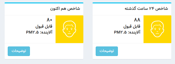 عکس| شاخص آلودگی هوا تهران امروز شنبه 3 آذر 1403 | دیلی فوتبال