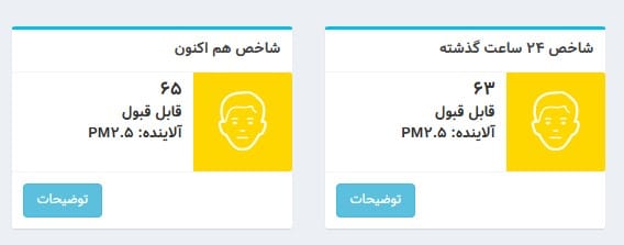 عکس| شاخص آلودگی هوا تهران امروز جمعه 9 آذر 1403 | دیلی فوتبال