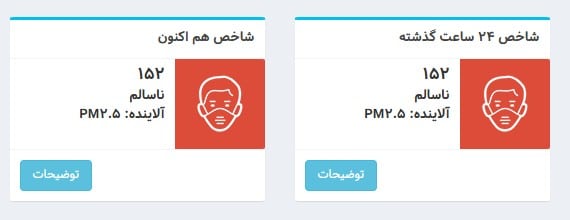 عکس| شاخص آلودگی هوا تهران امروز جمعه 16 آذر 1403 | دیلی فوتبال