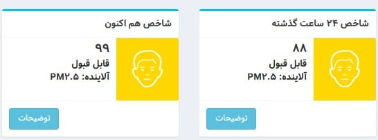 عکس| شاخص آلودگی هوا تهران امروز یکشنبه 11 آذر 1403 | دیلی فوتبال