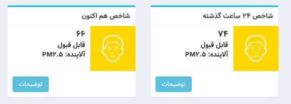 عکس| شاخص آلودگی هوا تهران امروز یکشنبه 25 آذر 1403 | دیلی فوتبال