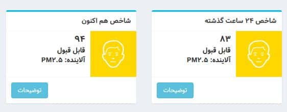 عکس| شاخص آلودگی هوا تهران امروز دوشنبه 12 آذر 1403 | دیلی فوتبال