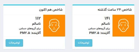 عکس| شاخص آلودگی هوا تهران امروز شنبه 8 دی 1403 | دیلی فوتبال