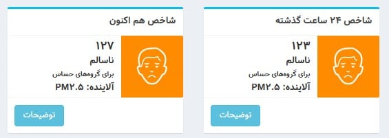 عکس| شاخص آلودگی هوا تهران امروز پنجشنبه 15 آذر 1403 | دیلی فوتبال
