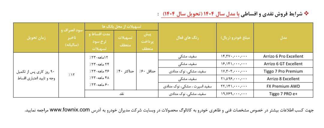 عکس| شرایط ویژه فروش اقساطی محصولات فونیکس دی 1403 | دیلی فوتبال