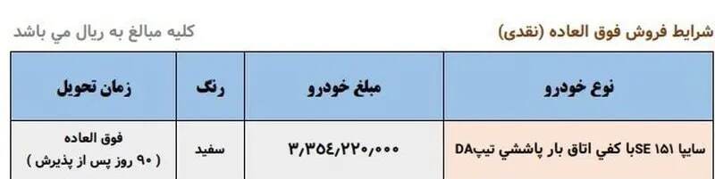عکس| شرایط ثبت نام بدون قرعه کشی سایپا دی 1403 مشخص شد | دیلی فوتبال