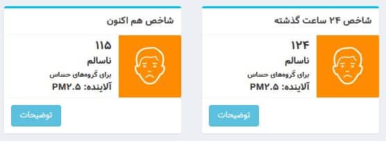 عکس| شاخص آلودگی هوا تهران امروز چهارشنبه 12 دی 1403 | دیلی فوتبال