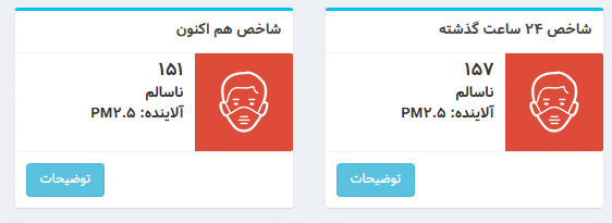 عکس| شاخص آلودگی هوا تهران امروز جمعه 12 بهمن 1403 | دیلی فوتبال