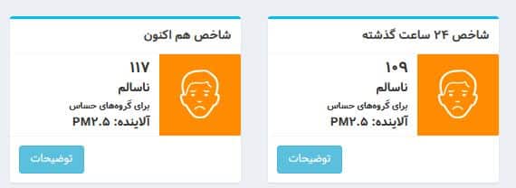 عکس| شاخص آلودگی هوا تهران امروز پنجشنبه 20 دی 1403 | دیلی فوتبال