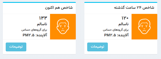 عکس| شاخص آلودگی هوا تهران امروز سه شنبه 25 دی 1403 | دیلی فوتبال