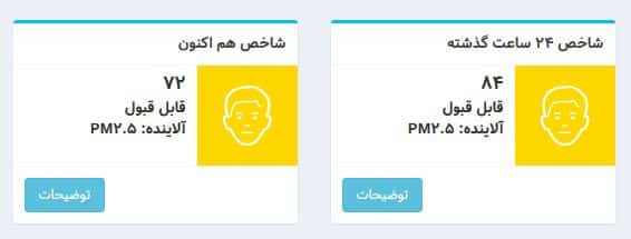 عکس| شاخص آلودگی هوا تهران امروز شنبه 29 دی 1403 | دیلی فوتبال
