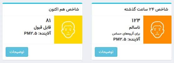 عکس| شاخص آلودگی هوا تهران امروز پنجشنبه 13 دی 1403 | دیلی فوتبال