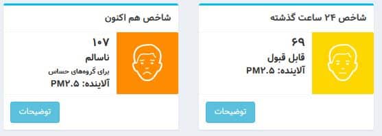 عکس| شاخص آلودگی هوا تهران امروز یکشنبه 30 دی 1403 | دیلی فوتبال