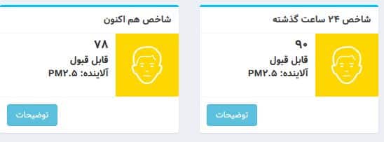 عکس| شاخص آلودگی هوا تهران امروز سه شنبه 2 بهمن 1403 | دیلی فوتبال