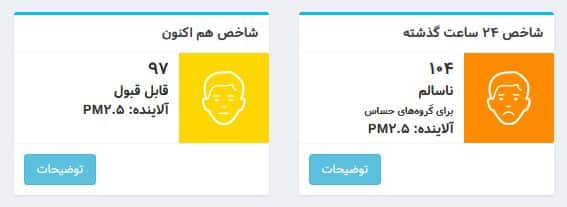 عکس| شاخص آلودگی هوا تهران امروز پنجشنبه 4 بهمن 1403 | دیلی فوتبال